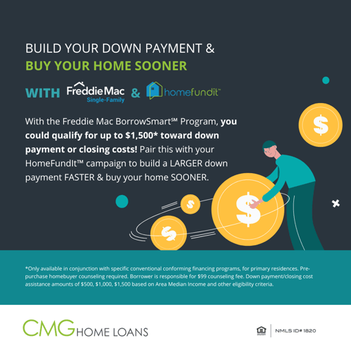 Borrowsmart20HomeFundIt